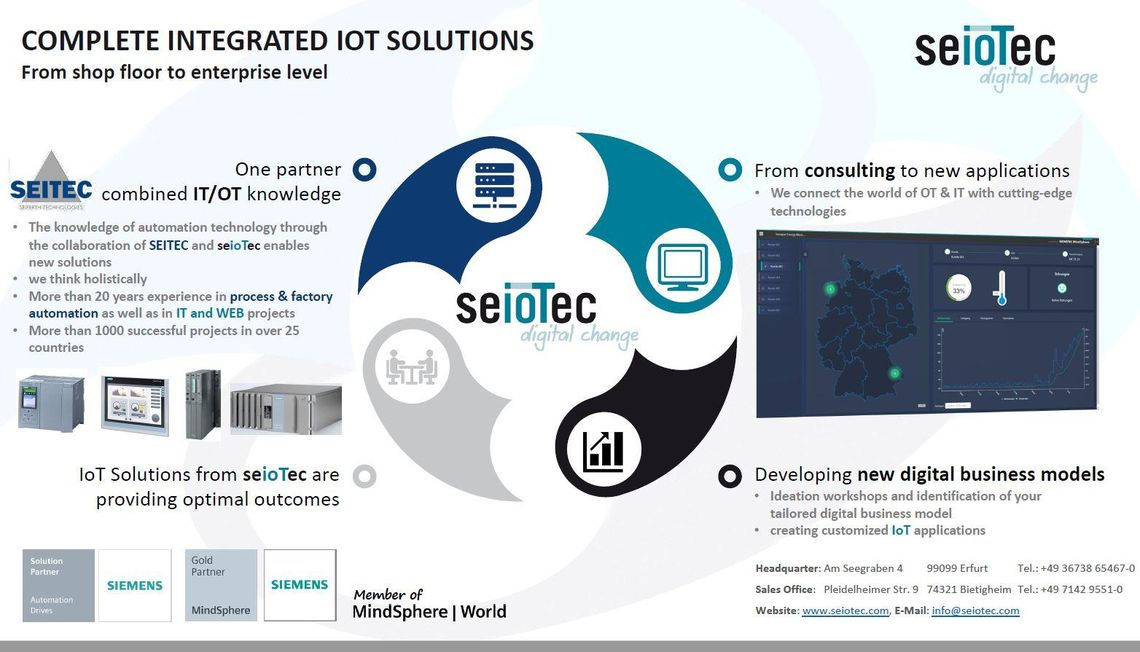 seiotec solutions